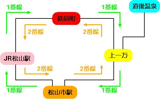 522x322(22521bytes)